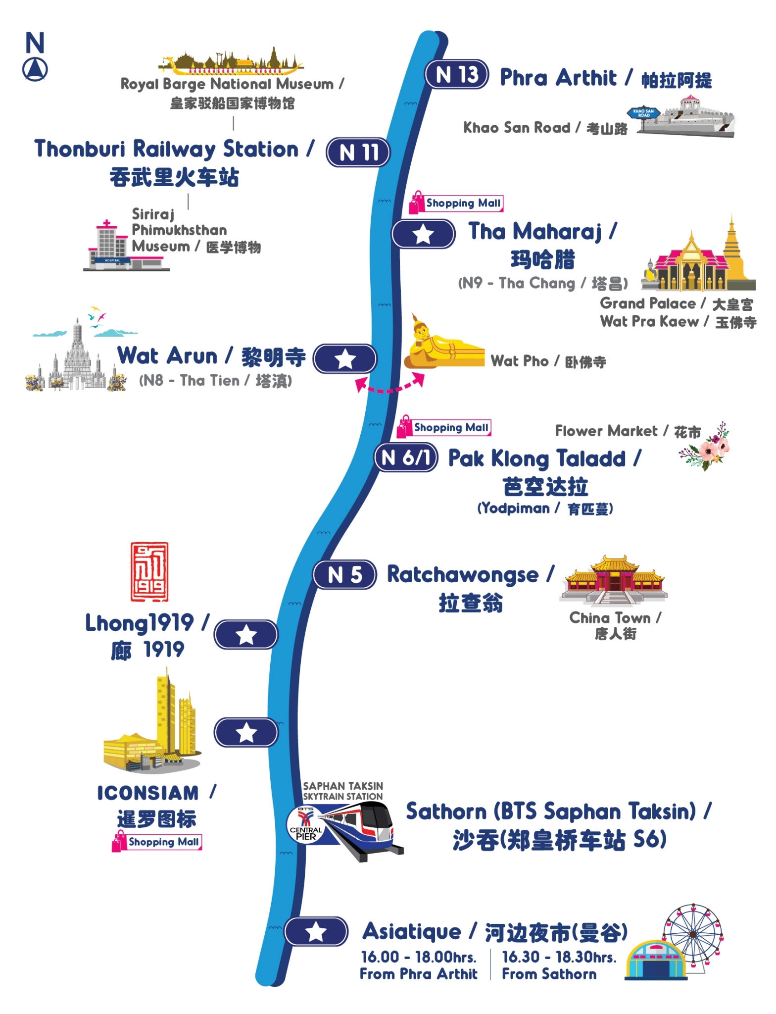 chao phraya tourist boat route map